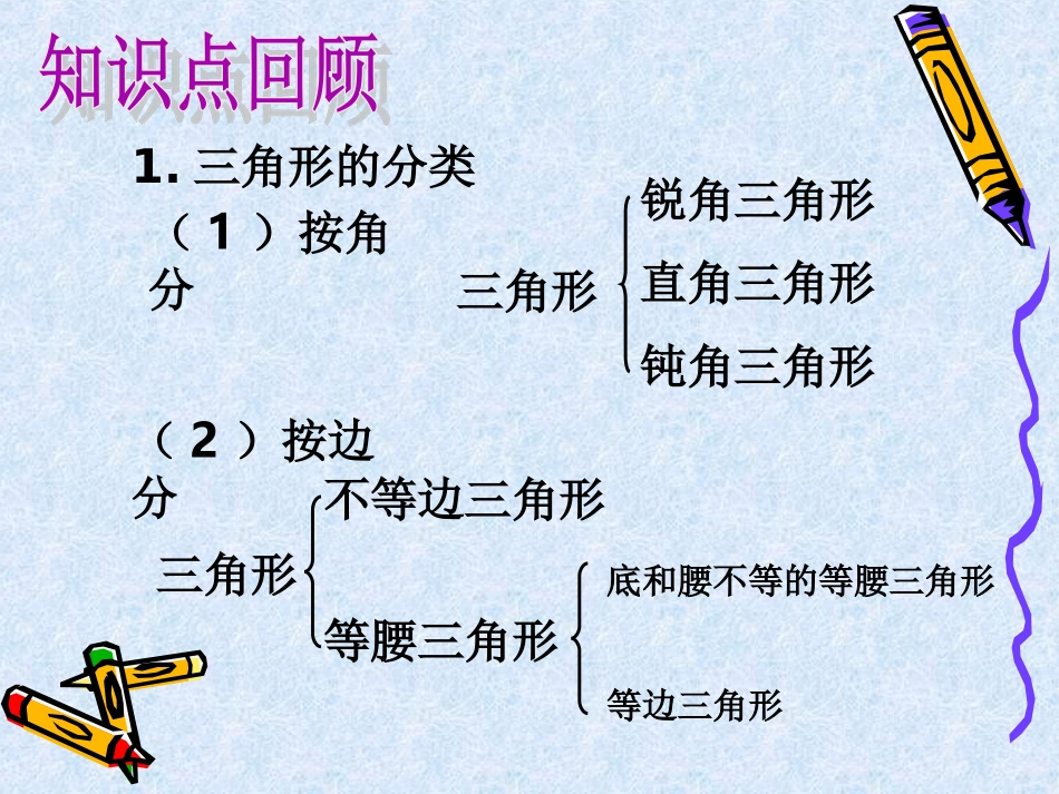 第七章平面图形的认识复习2_第2页