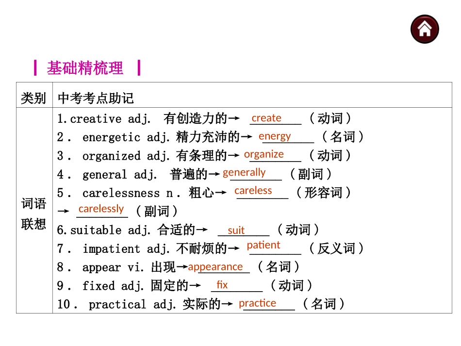 2015中考一轮复习课件教材梳理(9AUnit1)_第2页