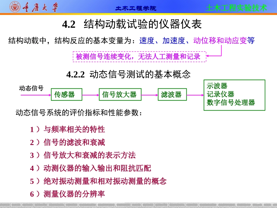 土木工程实验技术(结构桥梁)chap4_第2页