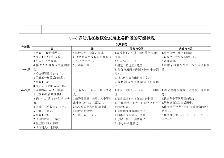 数的内容与数概念发展_第2页