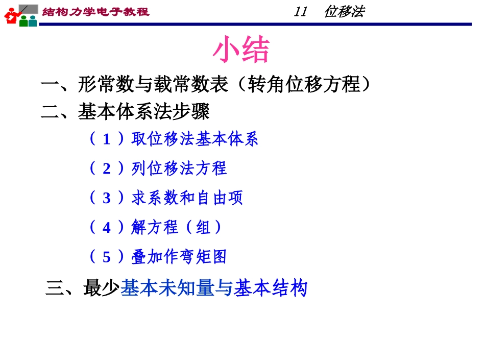 结构力学位移法习题_第2页