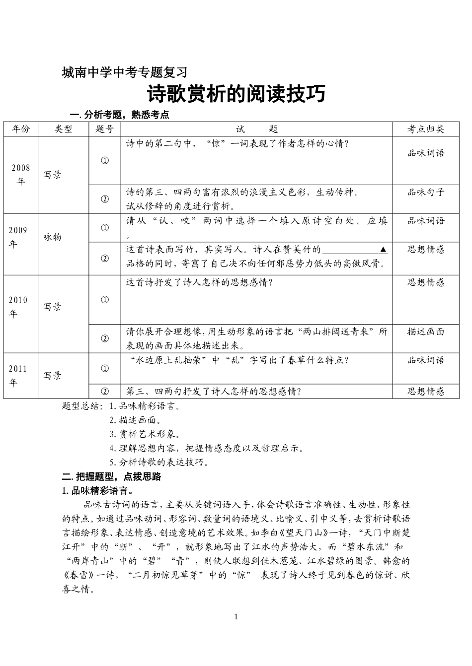 城南中学中考专题复习诗歌赏析_第1页