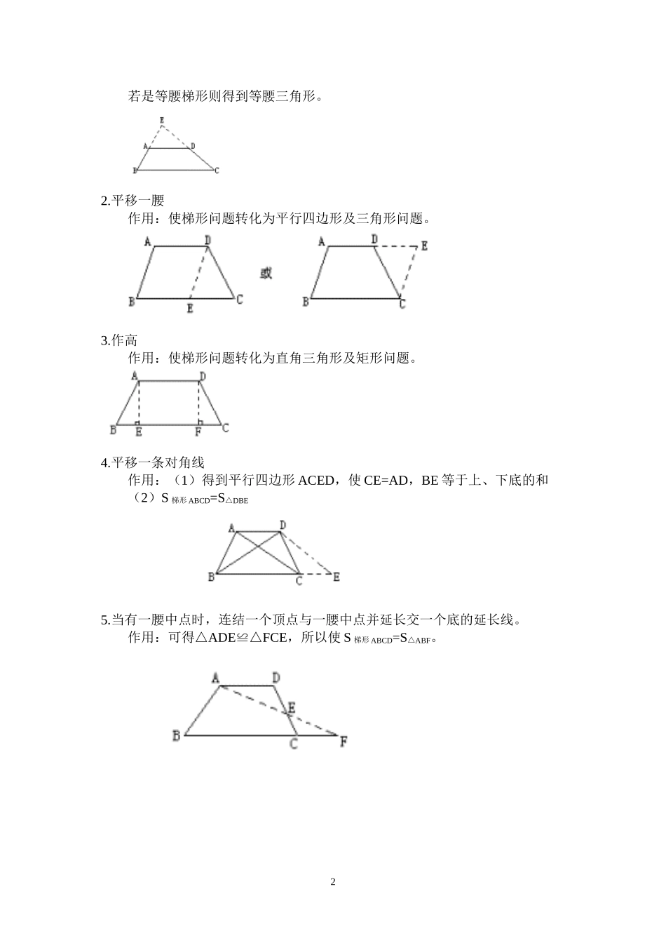 特殊四边形知识点总结_第2页