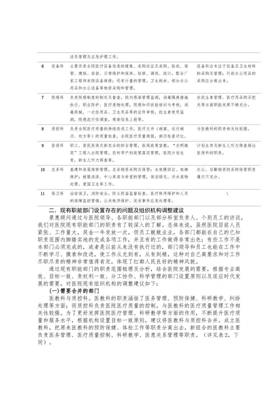 江西省某市人民医院职能部门组织机构调整方案_第2页