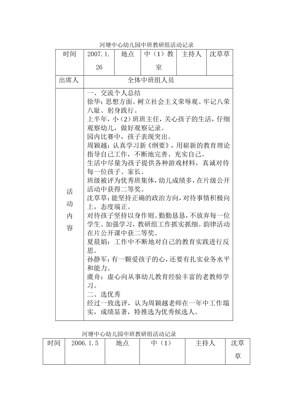 教研组活动记录荷塘幼儿园_第1页