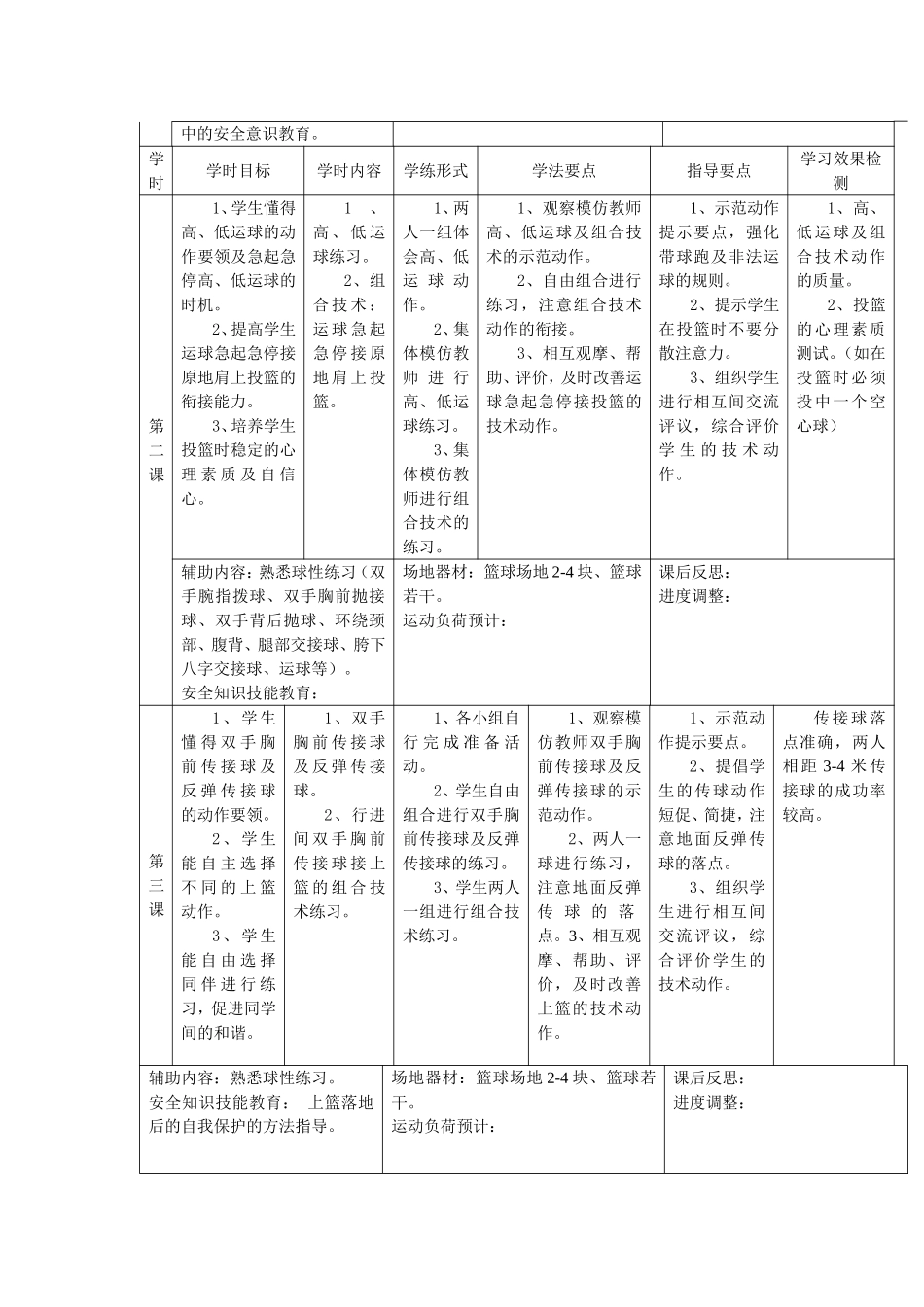 篮球单元计划_第2页