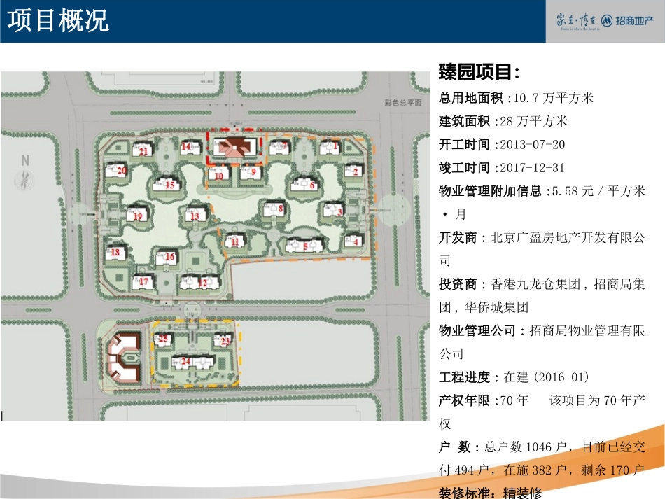 批量精装修施工管理研讨_第3页