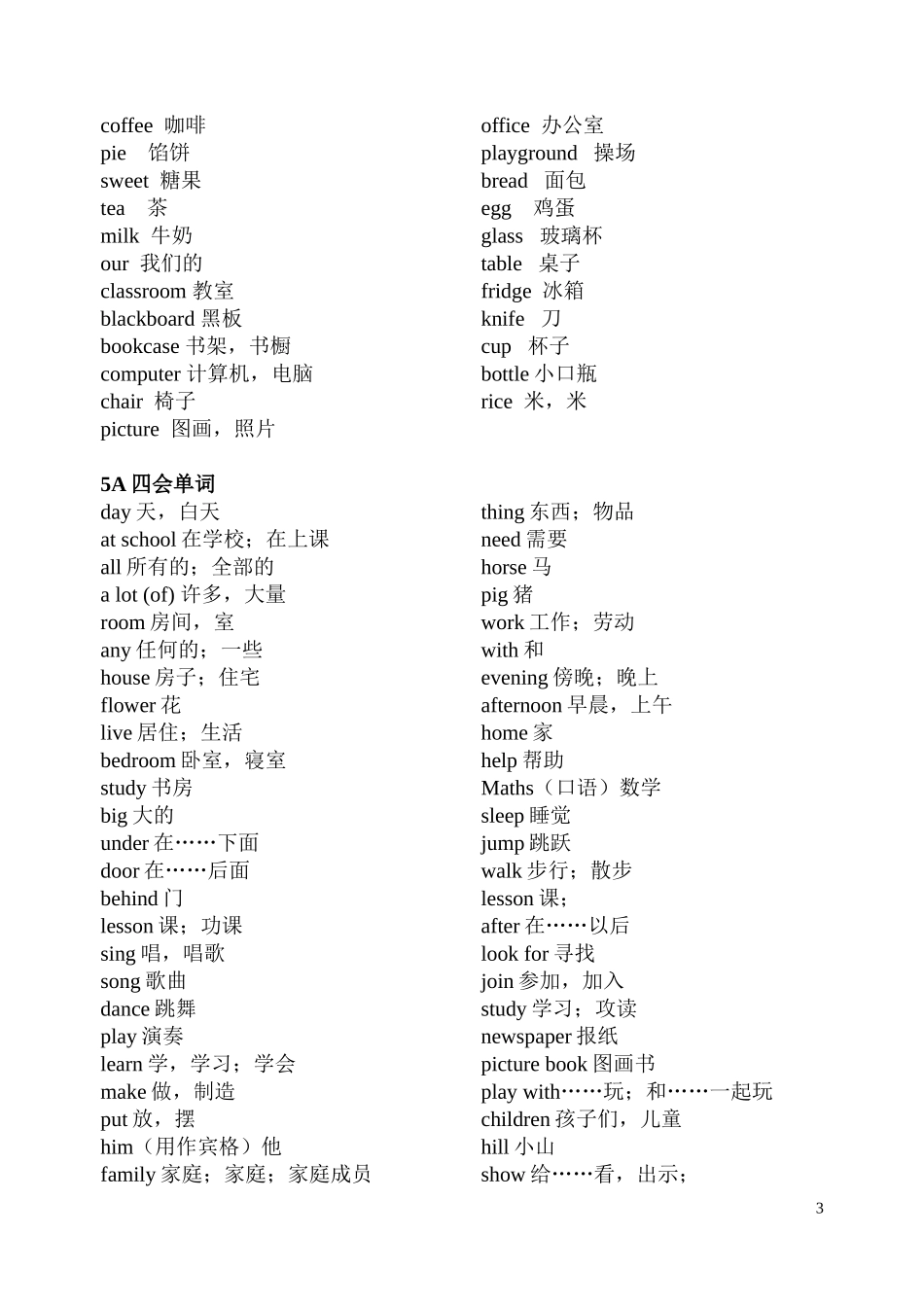 牛津英语3B-5B，译林英语六年级上册单词汇总_第3页