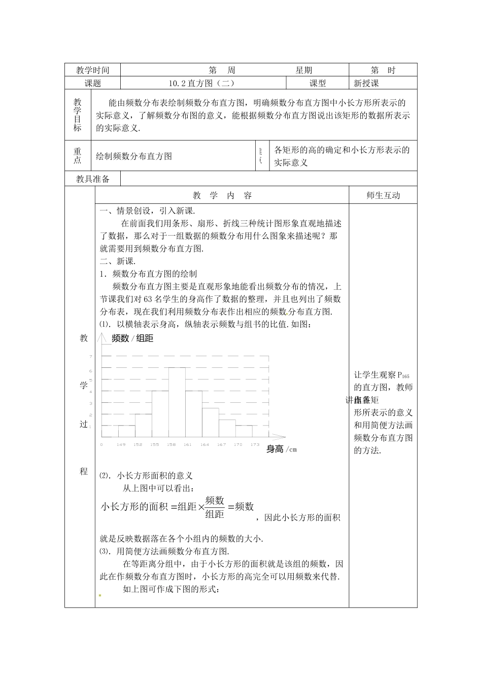 直方图(二)_第1页