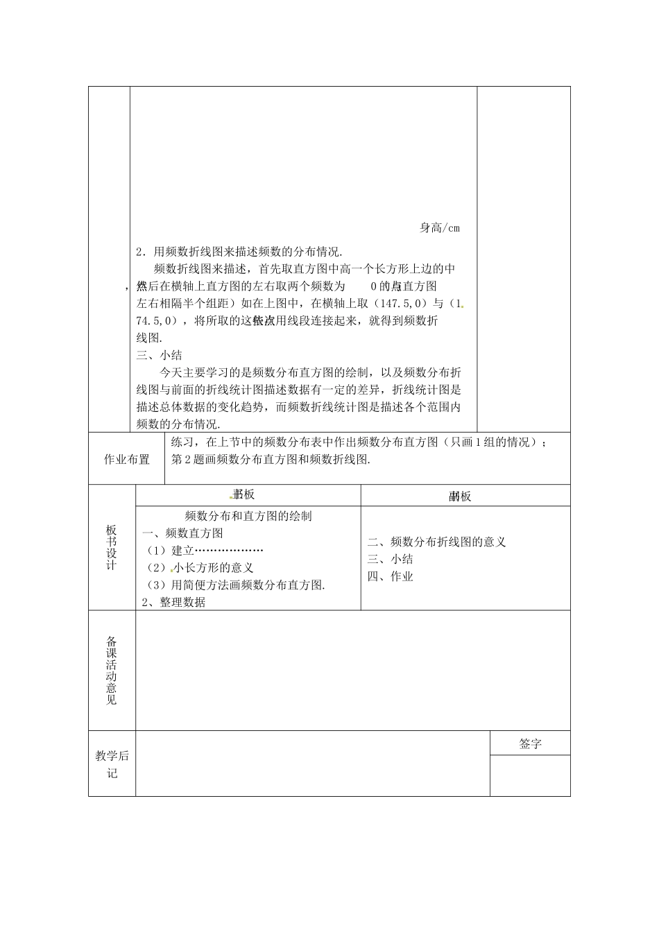 直方图(二)_第2页