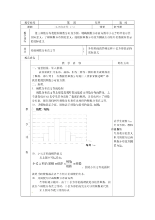 直方图(二)
