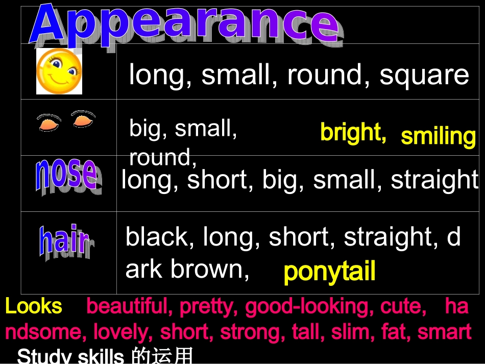 Unit1Maintask_第3页