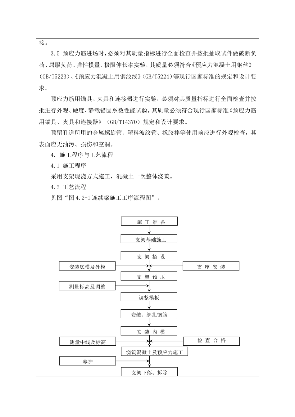 支架现浇连续箱梁施工技术交底书_第2页