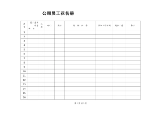 公司员工花名册(模板)