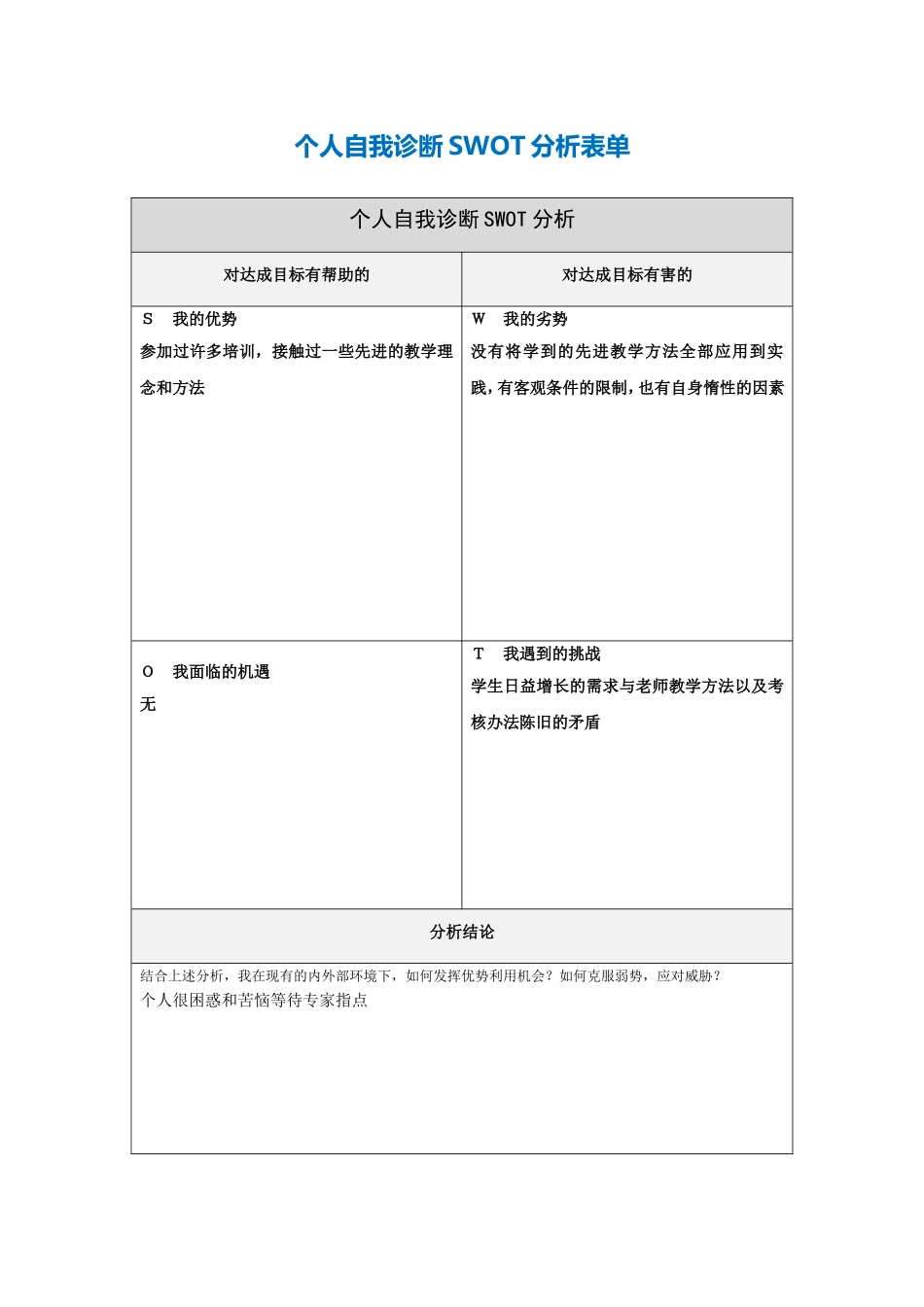韩景璇个人自我诊断SWOT分析表_第1页