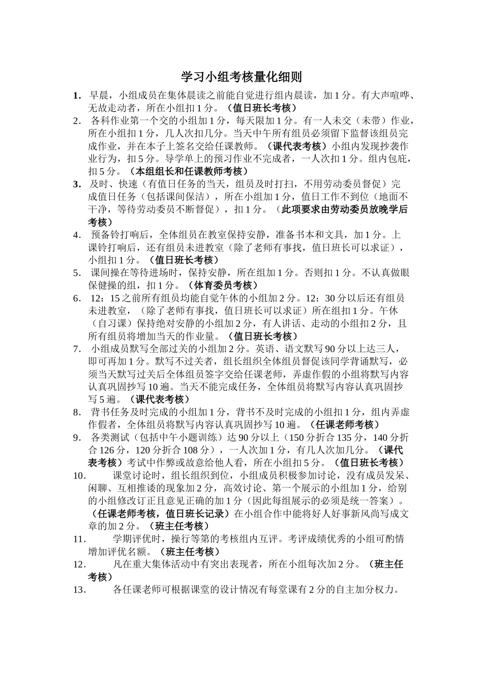 学习小组考核量化细则_第1页