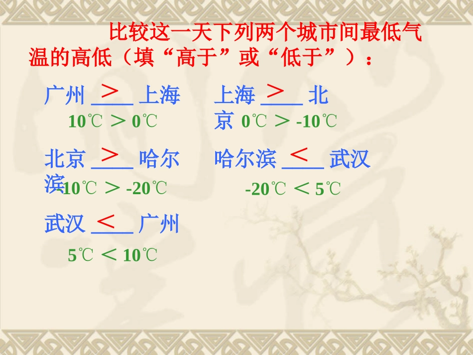 绝对值——比较有理数的大小_第3页