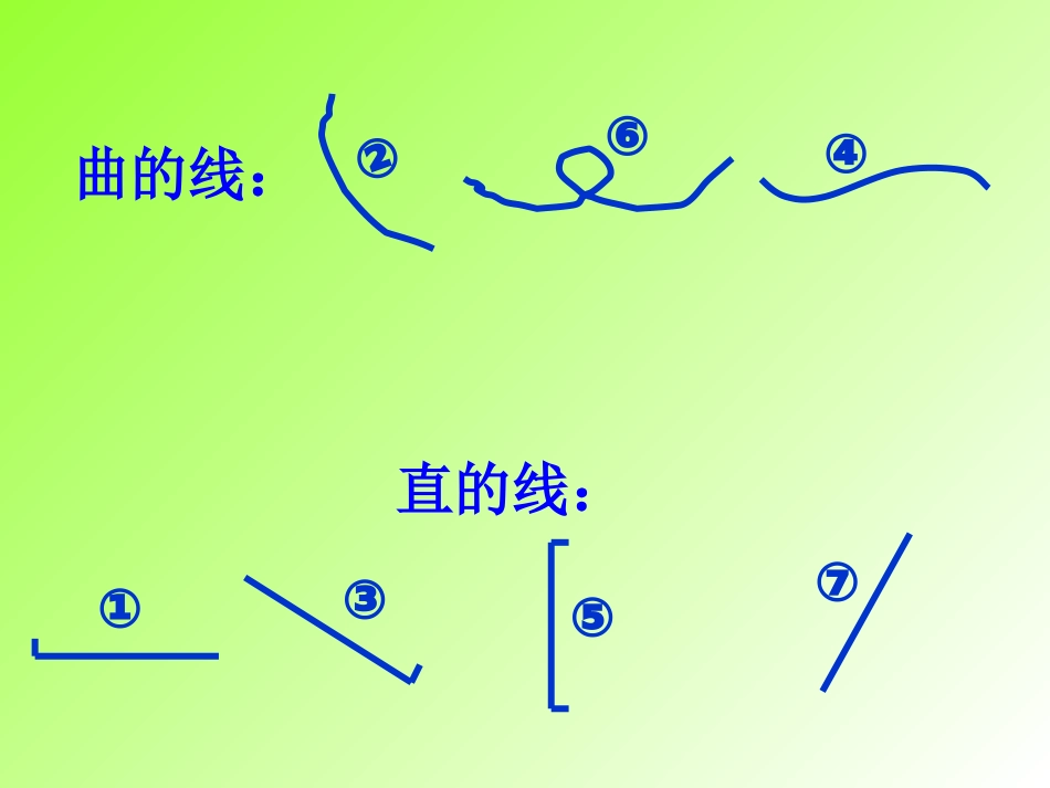 线段、射线和直线_第3页