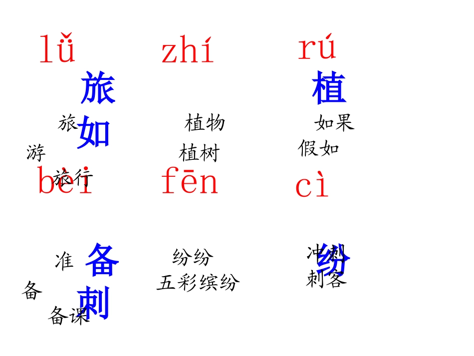 植物妈妈有办法完整版.ppt_第3页