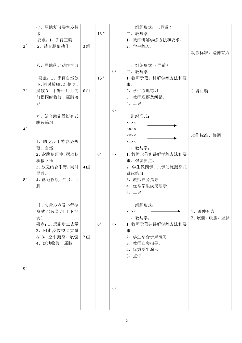 挺身式跳远教案2_第2页