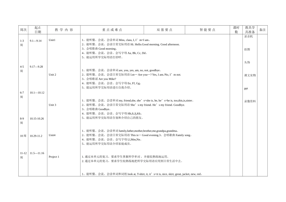 新教材三年级上册译林版英语教学计划表和进度表_第3页