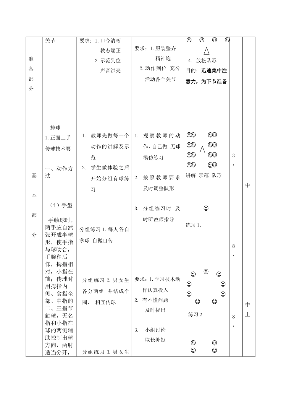 排球公开课教案_第2页