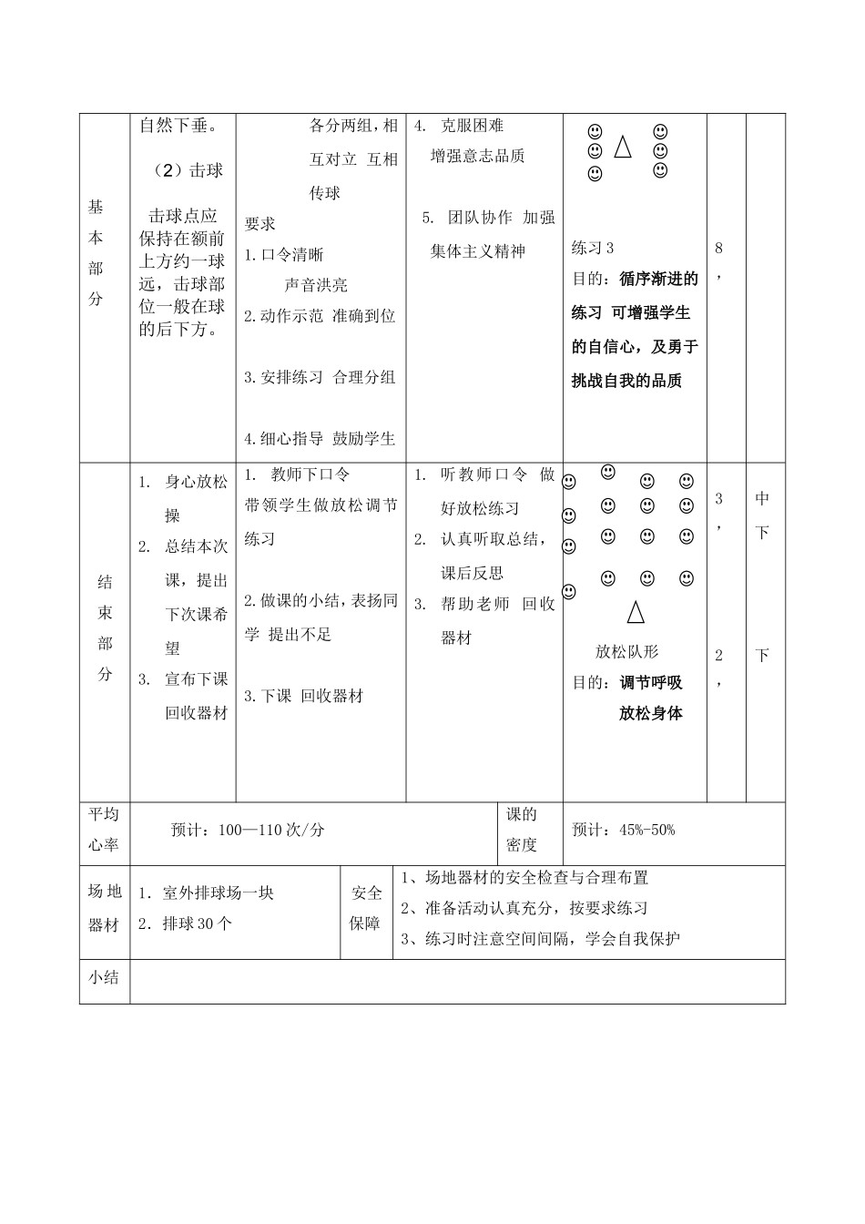 排球公开课教案_第3页