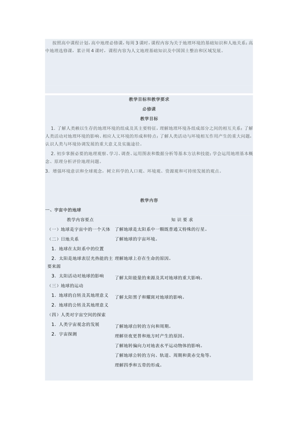 地理教学大纲_第2页