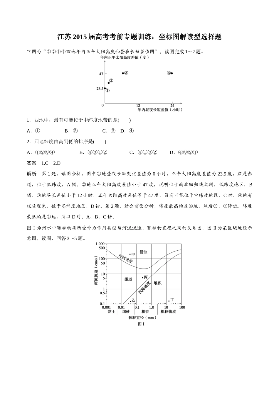 江苏2015届高考考前专题训练：坐标图解读型选择题_第1页