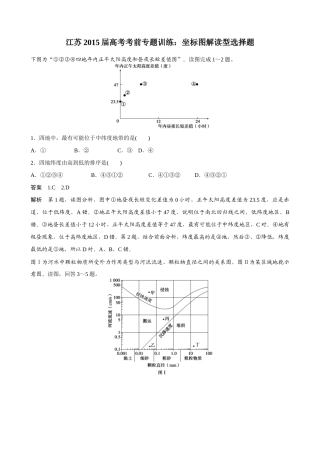 江苏2015届高考考前专题训练：坐标图解读型选择题