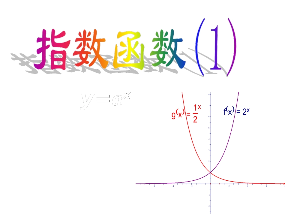 指数函数精品课件_第1页