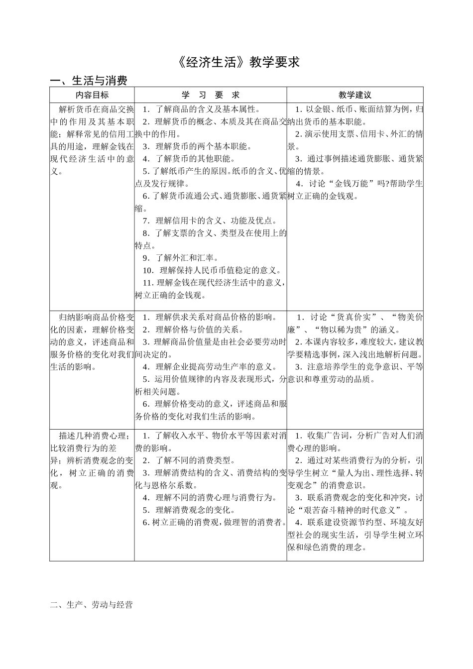 思想政治必修教学要求_第1页