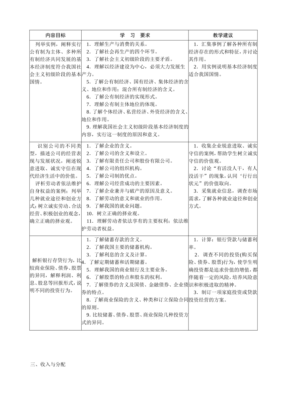 思想政治必修教学要求_第2页