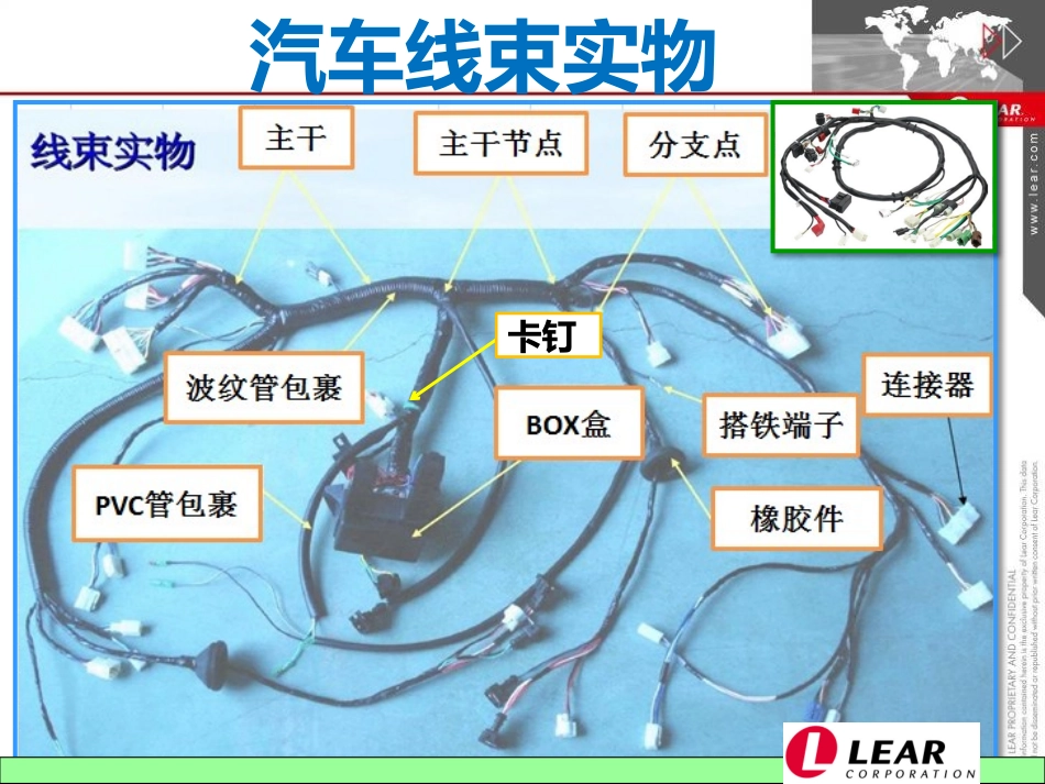 线束图纸与制作基础知识_第3页