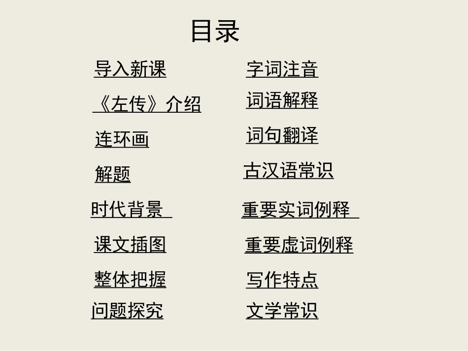 《烛之武退秦师》PPT课件_第2页