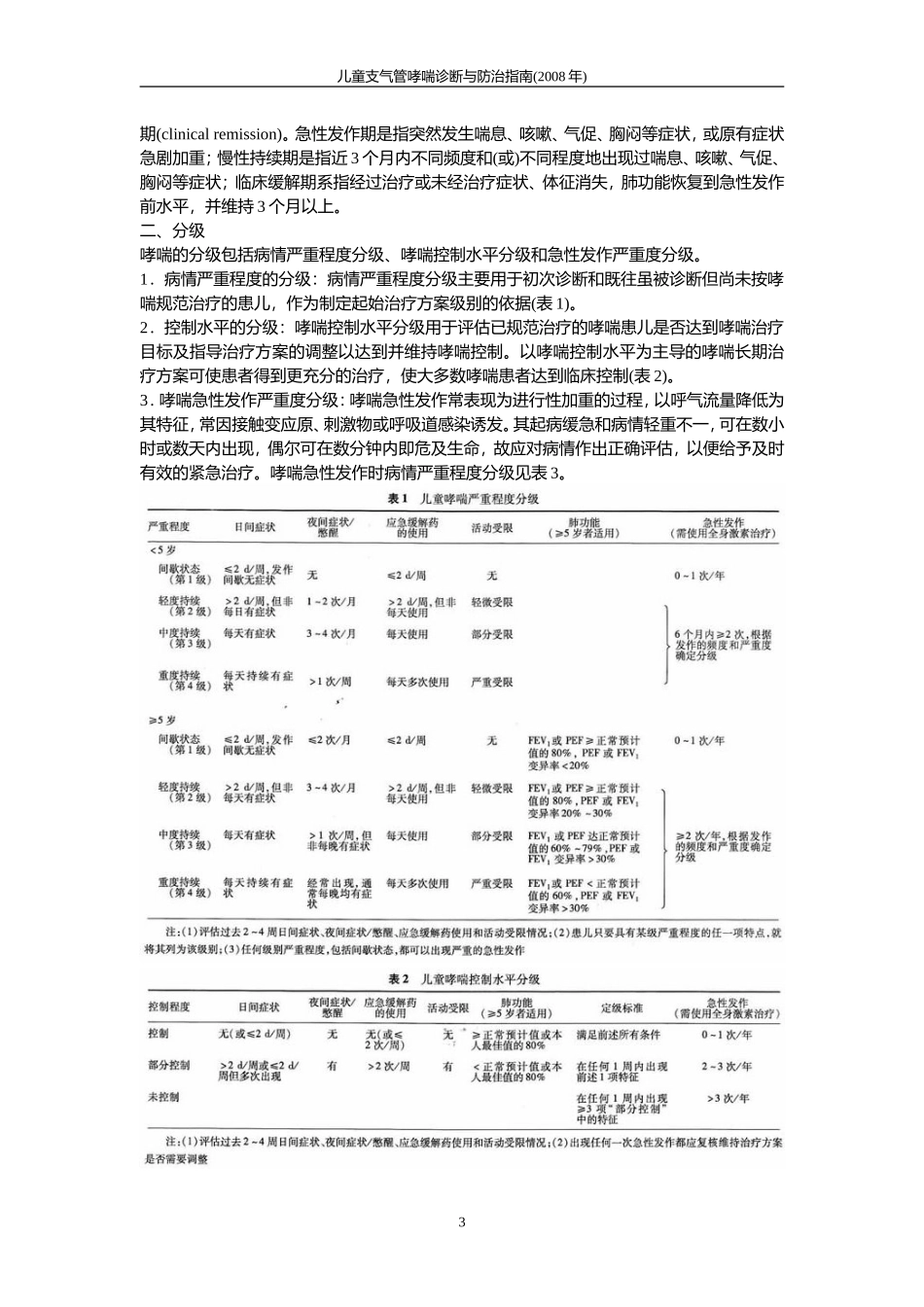 儿童支气管哮喘诊断与防治指南[1]_第3页