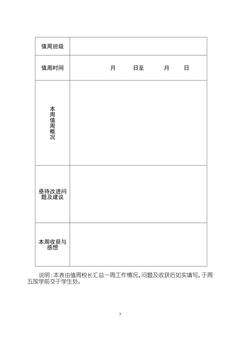 值周班考核细则_第3页