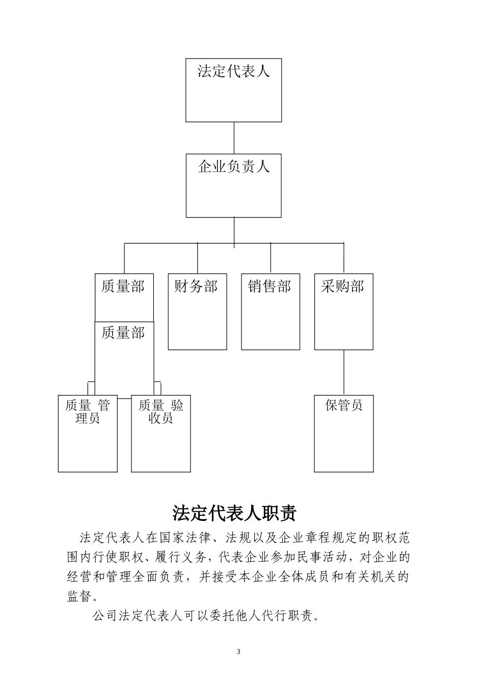 医疗器械公司各部门人员职责._第3页