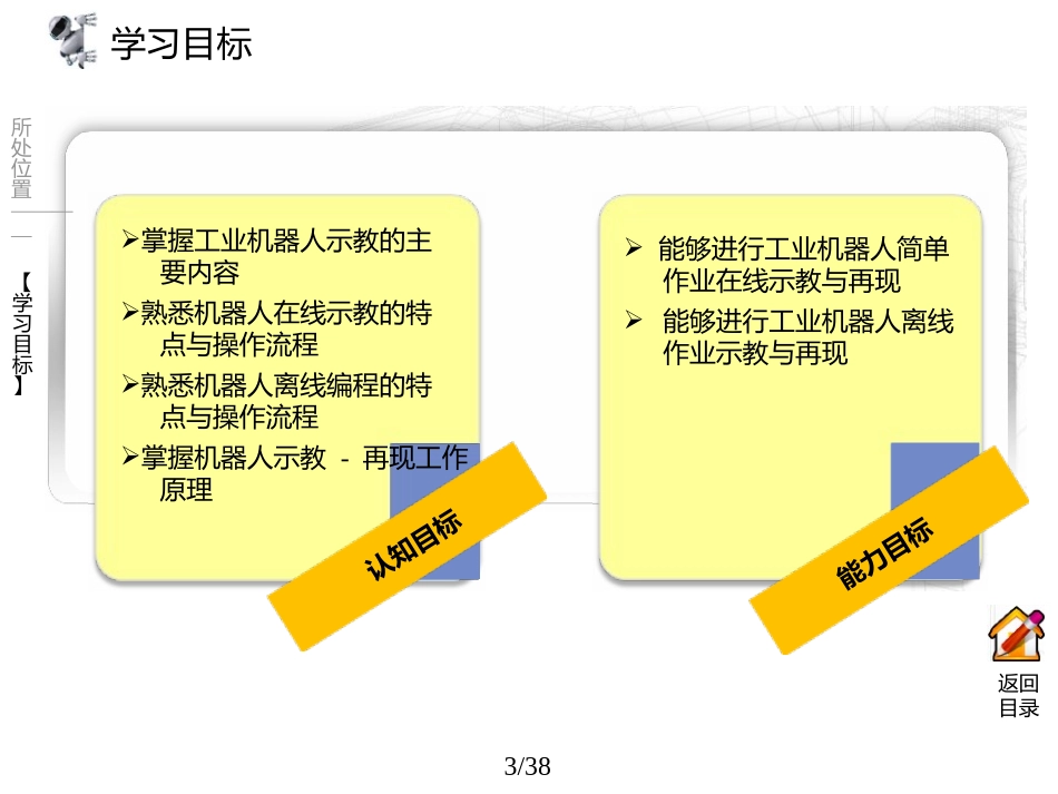 工业机器人技术及应用 兰虎 第4章_第3页