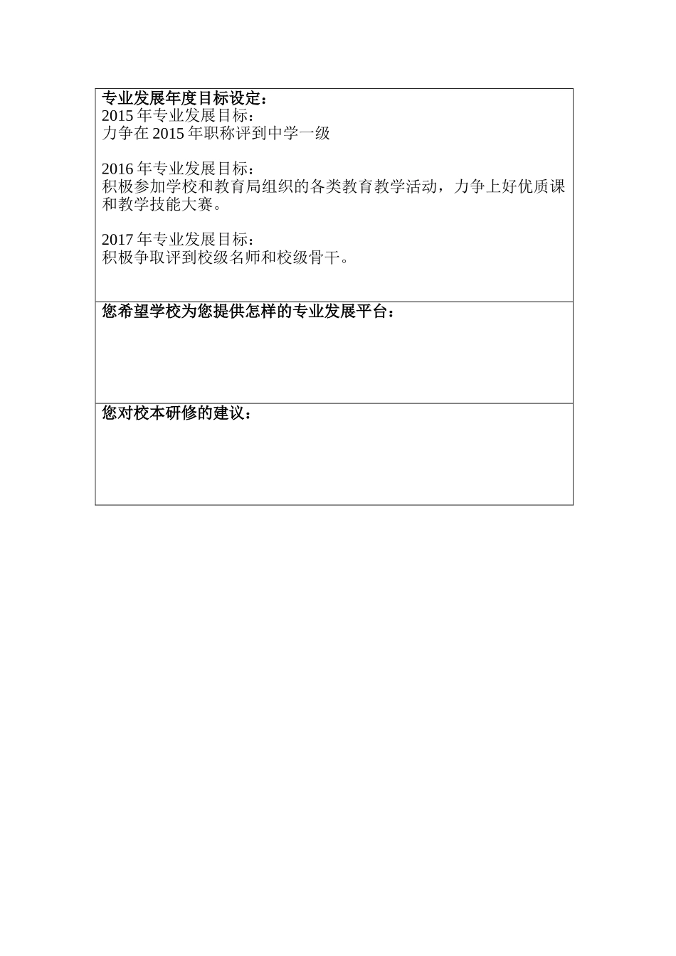 刘子夫---遵义四中教师专业发展规划书_第2页