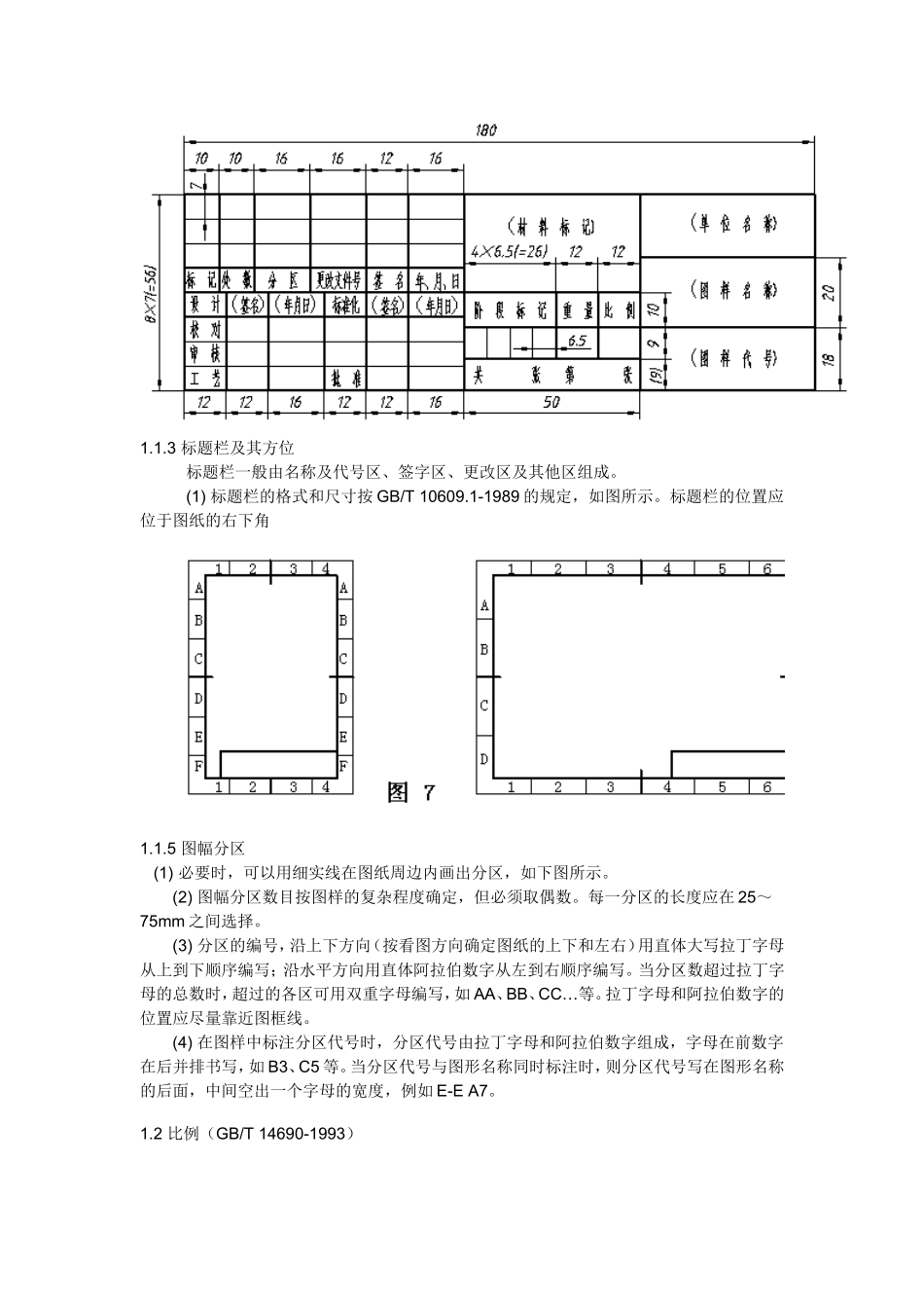 机械制图图框标准_第3页