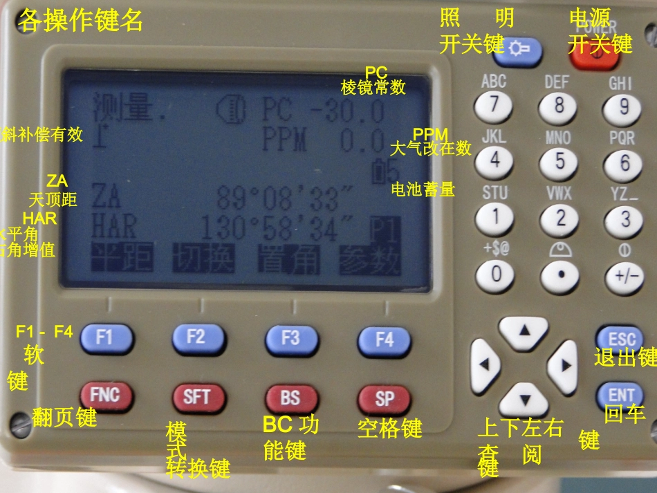 科力达全站仪说明书_第3页