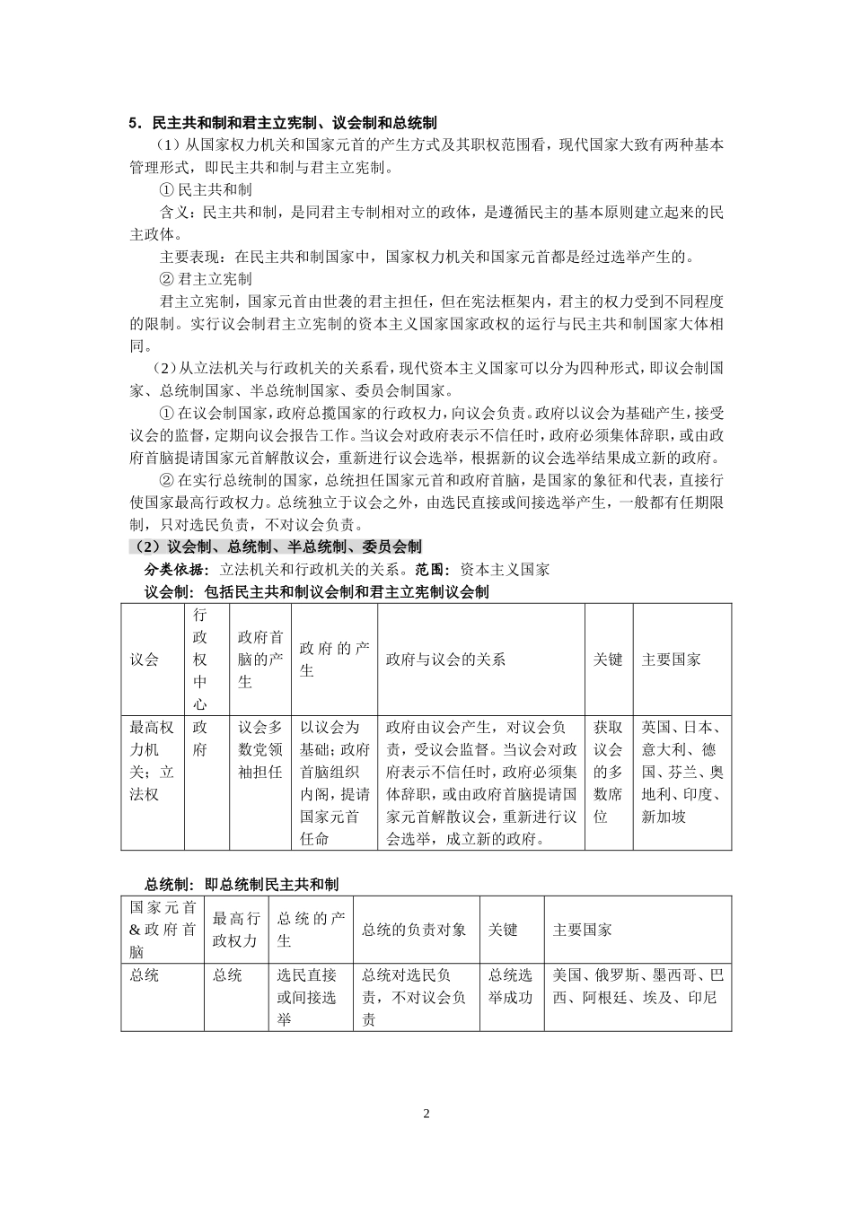 2014年高三政治《国家和国际组织常识》考点整理_第2页