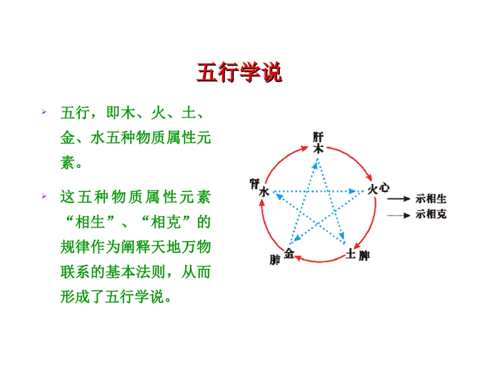 中医十二时辰养生(子午流注)_第3页