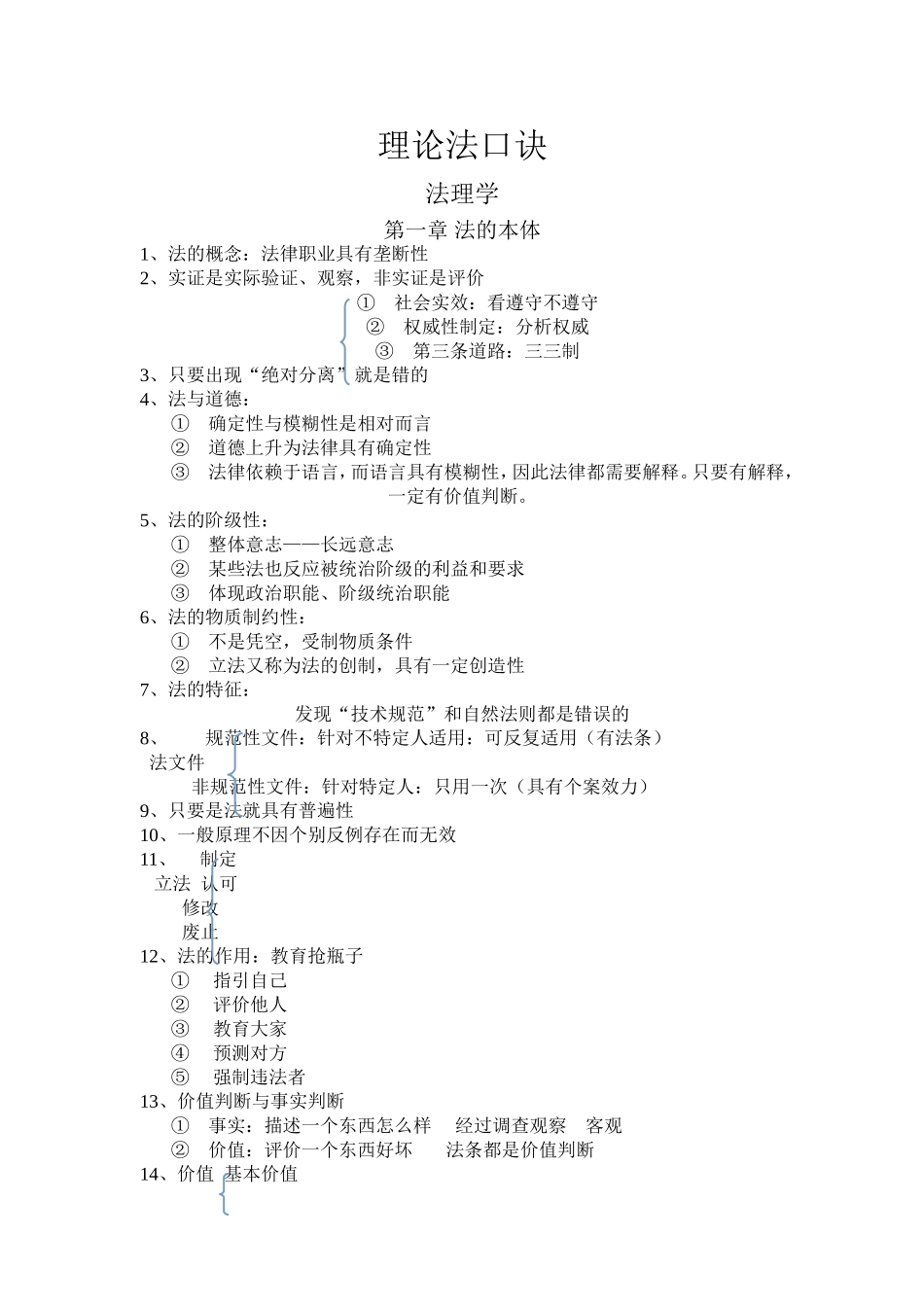 法考理论法119总结笔记_第1页