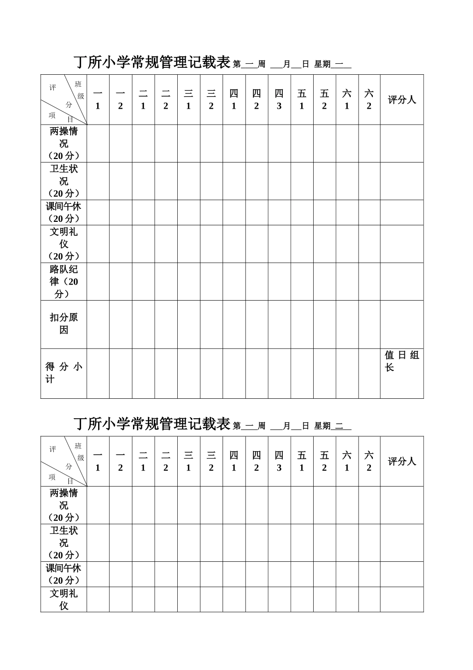 丁所小学常规管理周日记载表_第1页