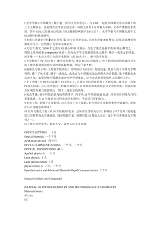 光学类期刊投稿排行