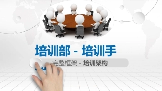 培训部整体架构整理