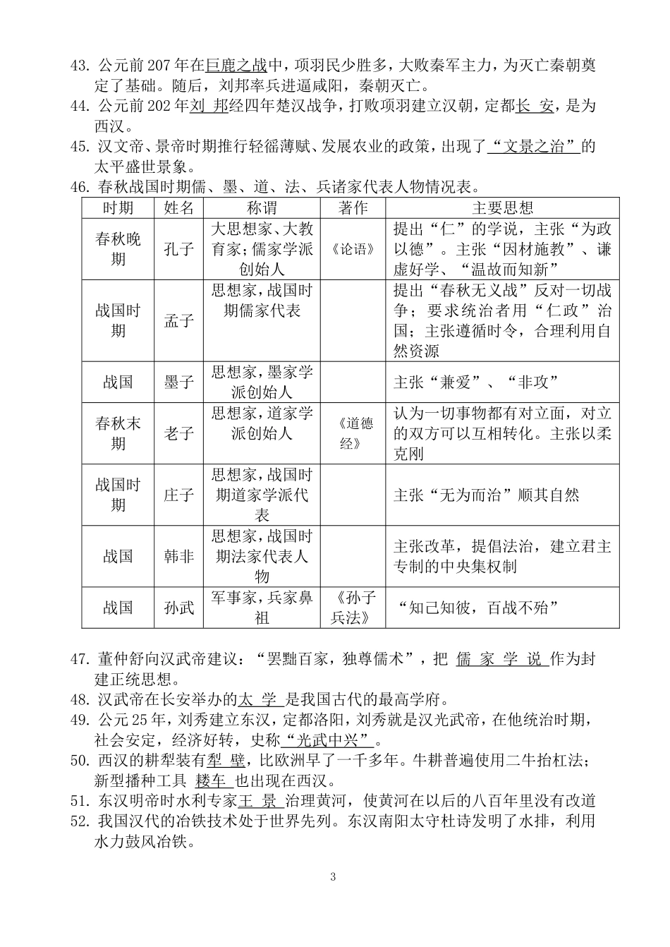 七年级历史上册复习提纲_第3页