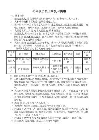 七年级历史上册复习提纲